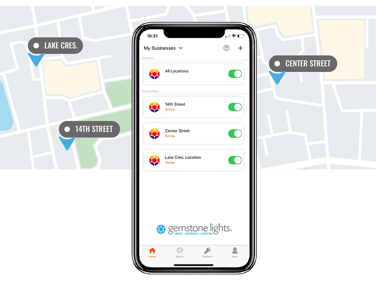 multi-property management